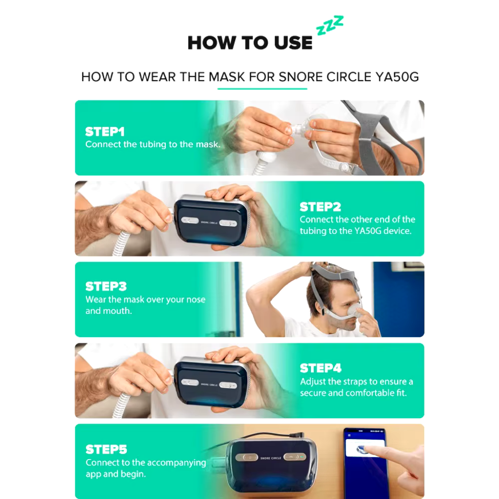 CPAP Machine Portable Anti Snoring and Sleep Apnea Ventilator Bilevel Ventilator Health Report With Mask for Auto CPAP/APAP