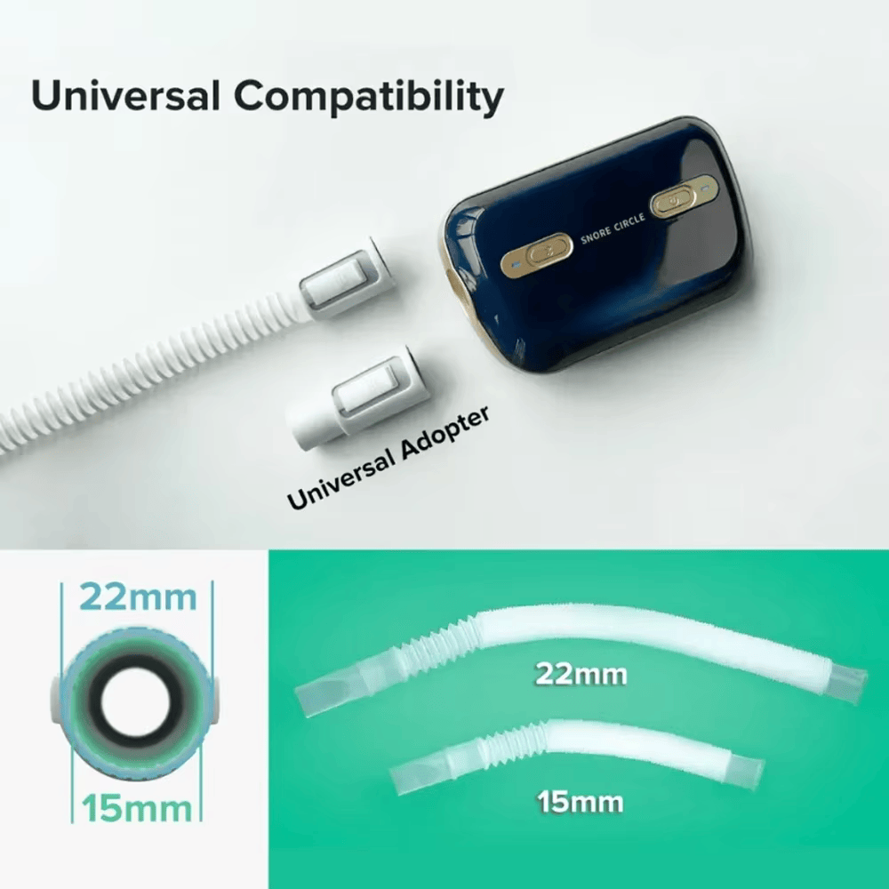 CPAP Machine Portable Anti Snoring and Sleep Apnea Ventilator Bilevel Ventilator Health Report With Mask for Auto CPAP/APAP