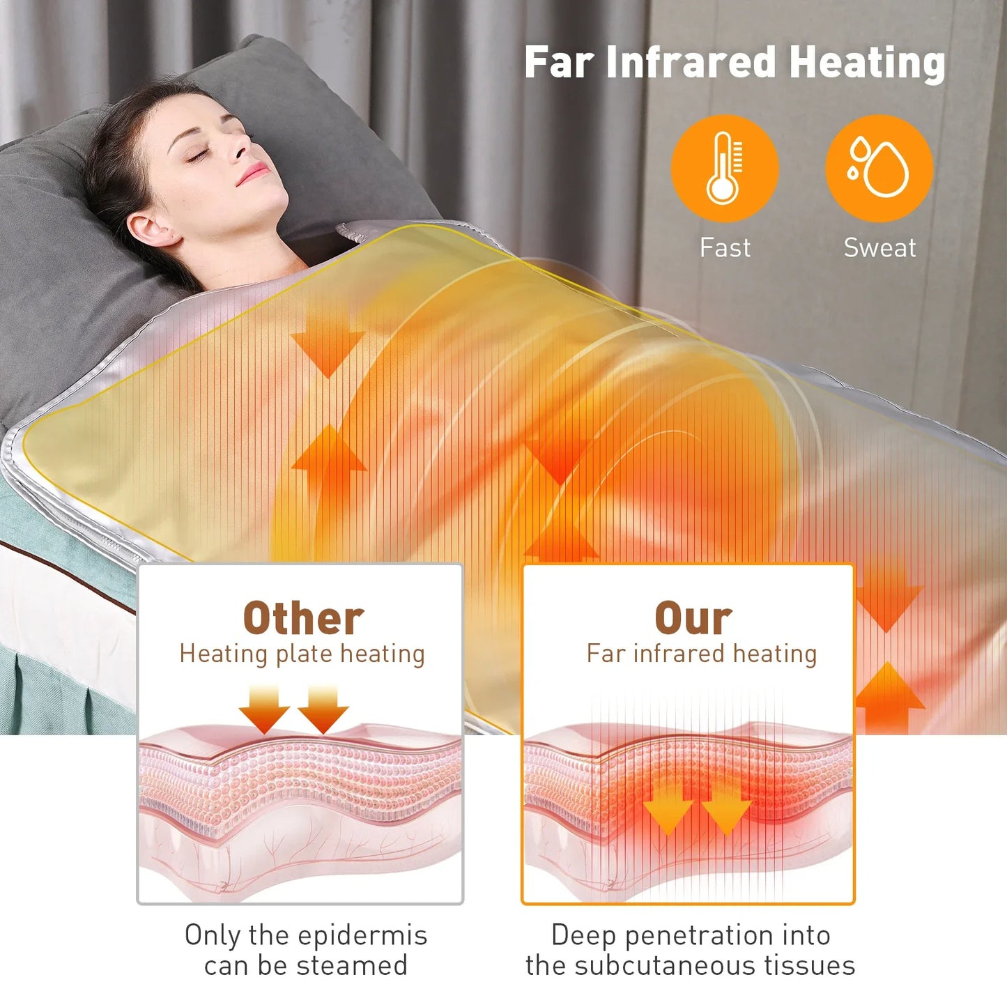 Electric Sauna Slimming Blanket 180x80cm