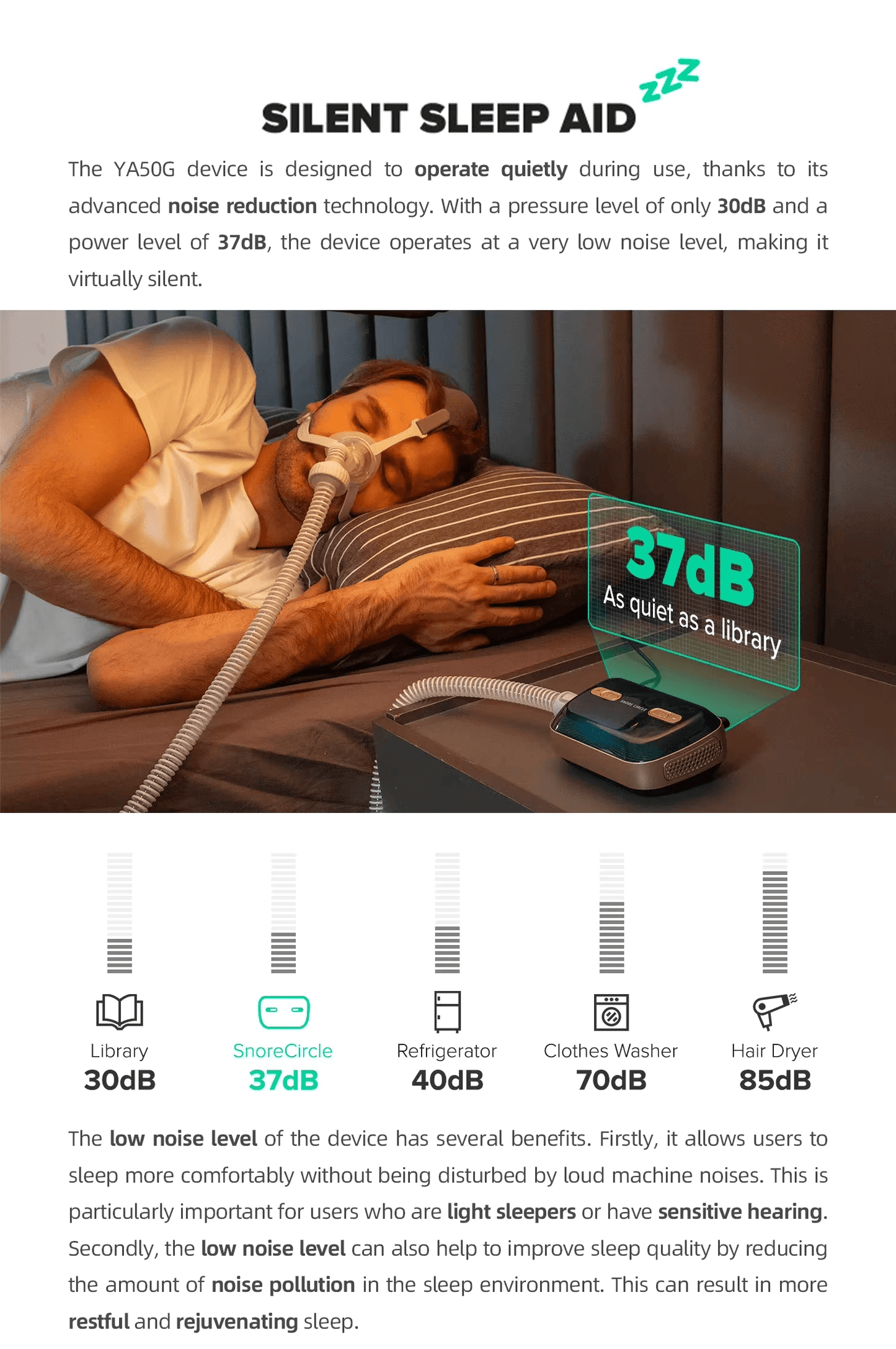 CPAP Machine Portable Anti Snoring and Sleep Apnea Ventilator Bilevel Ventilator Health Report With Mask for Auto CPAP/APAP