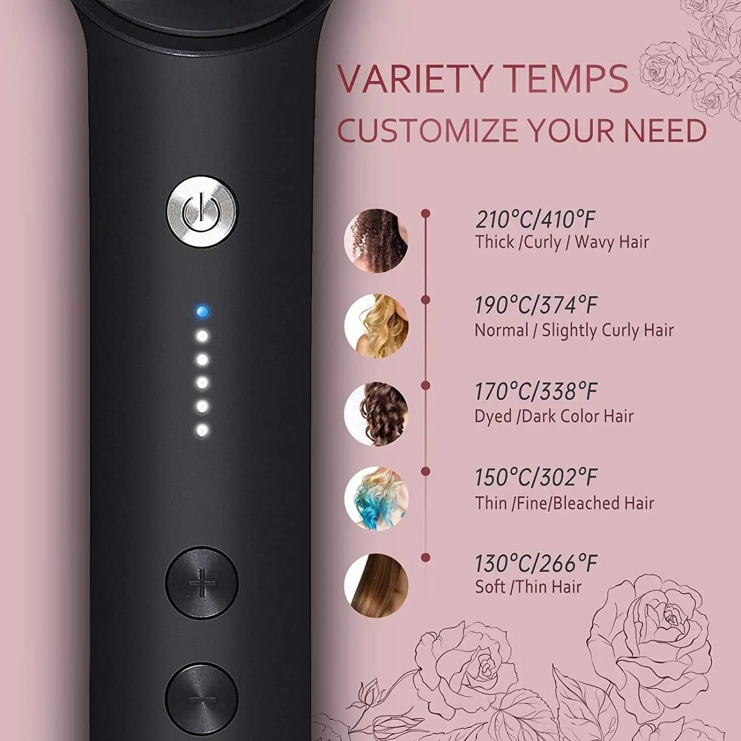 Mini Hair Straightener Hot Comb Hair Styling