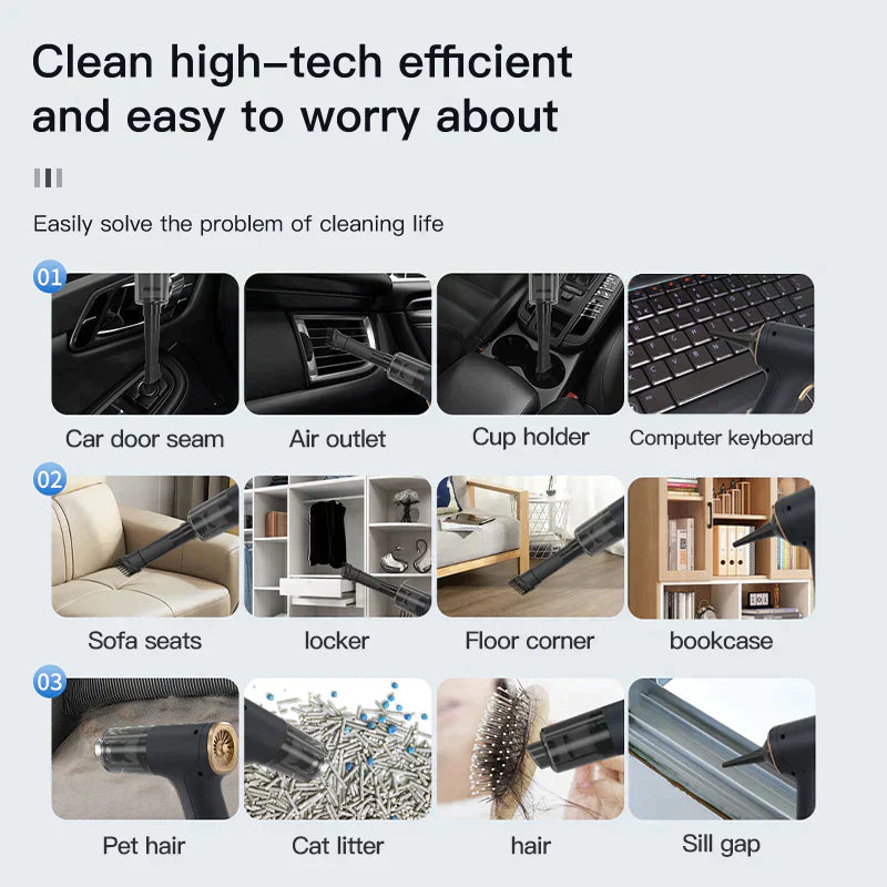 Wireless Portable Vacuum Cleaner