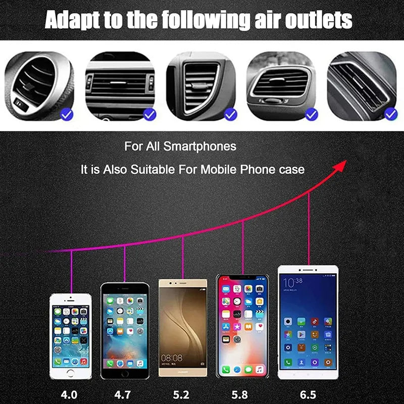 📱Smart Car Wireless Charger Phone Holder