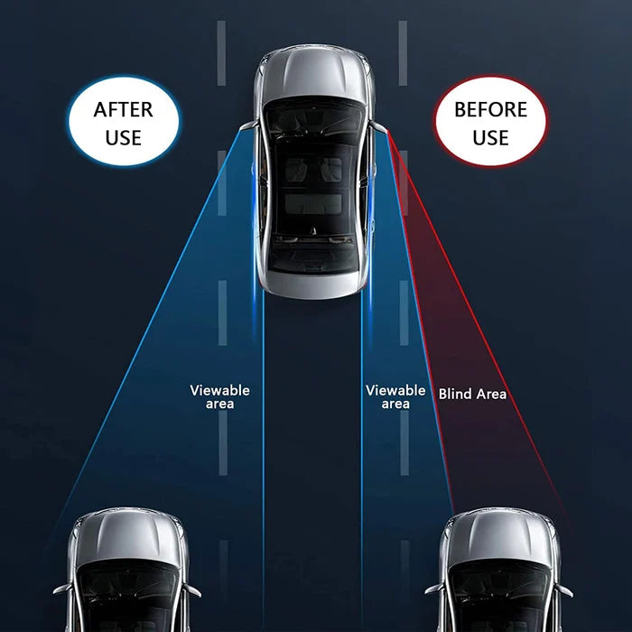 Car Blind Spot Mirror（1 PAIR）