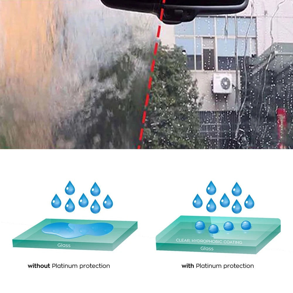 🤩Anti-rain Anti Fog Spray For Glass 🤩