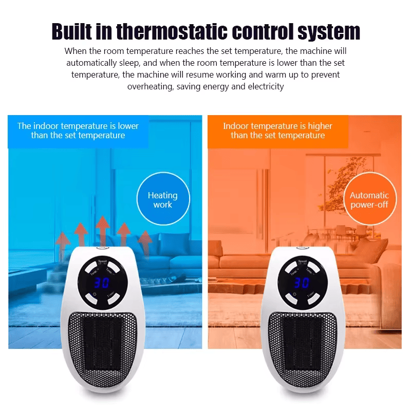 Winter 500W Portable Electric Heater