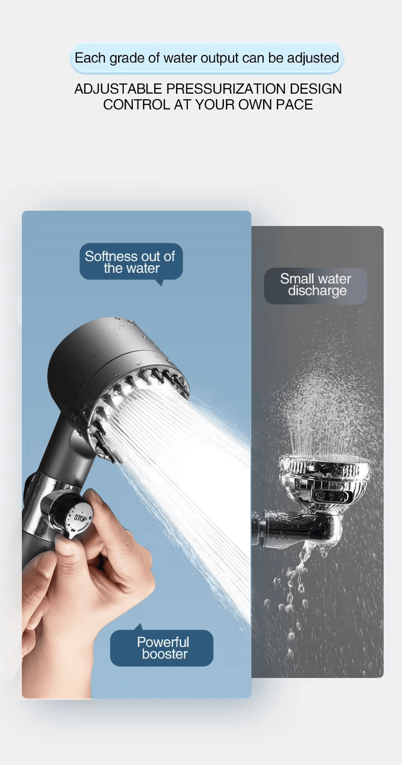 Disruptive Shower Head