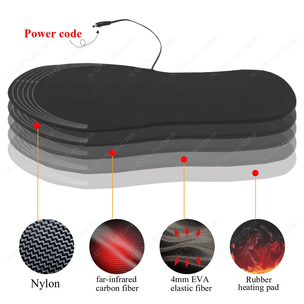 USB Heated Insoles for Feet – Electric Foot Warming Pad for Winter