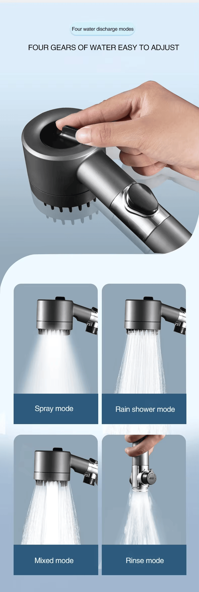 Disruptive Shower Head