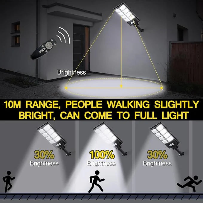Solar Led Light System(Buy 2 Free Shipping)